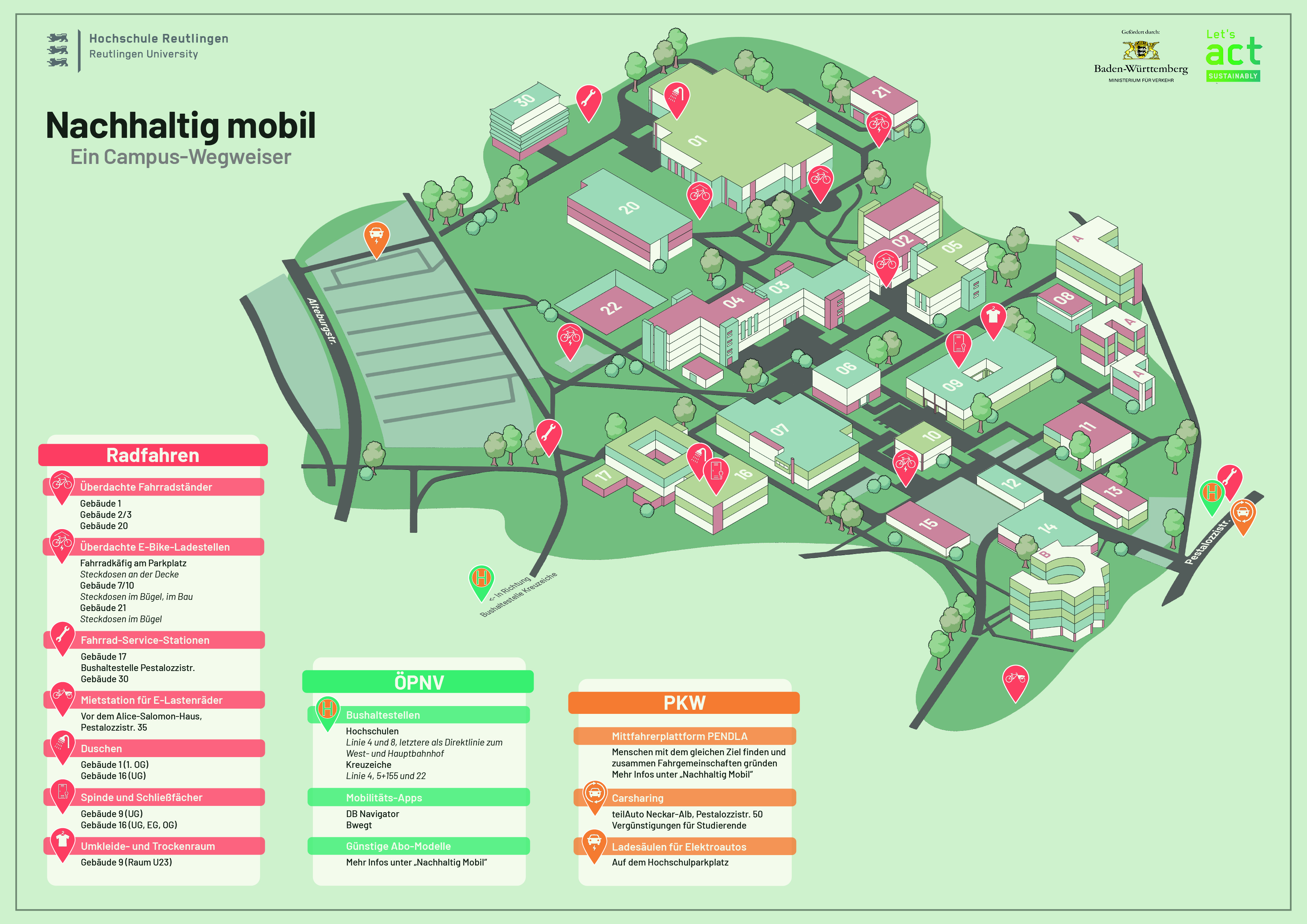Campus_Grafik_assembly_v14_website